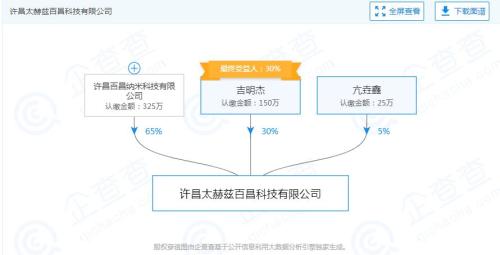 “企查查”中有关这家公司的相关信息。网页截图