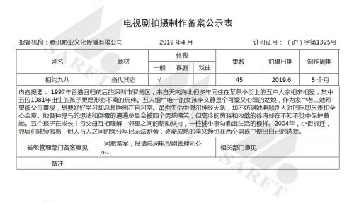 电视剧《相约九八》拍摄制作备案公示