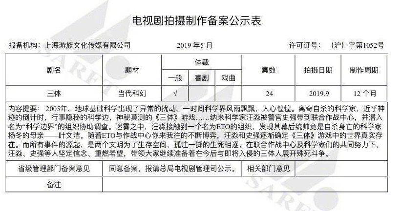 《三体》将拍成24集电视剧 电影版时隔三年仍未上映