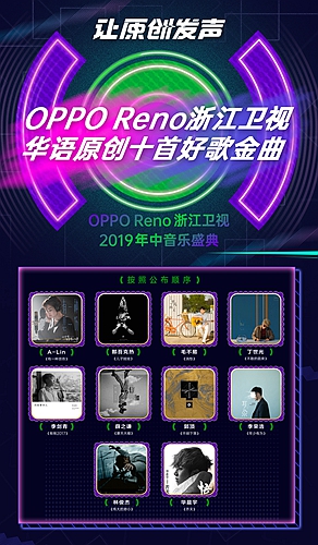 OPPO Reno华语原创十大金曲榜单公布